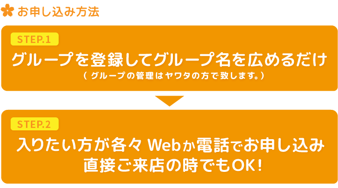 藤沢・鎌倉地区の学生服　グループ割引