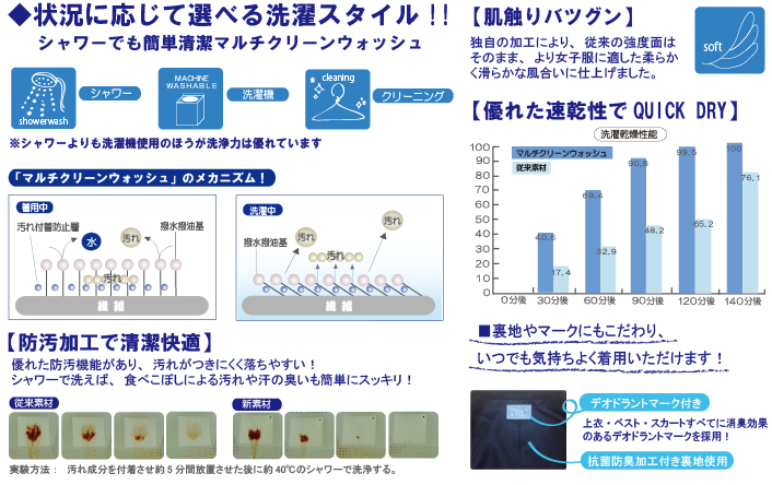 湘南高校女子 プレミアムスマート制服